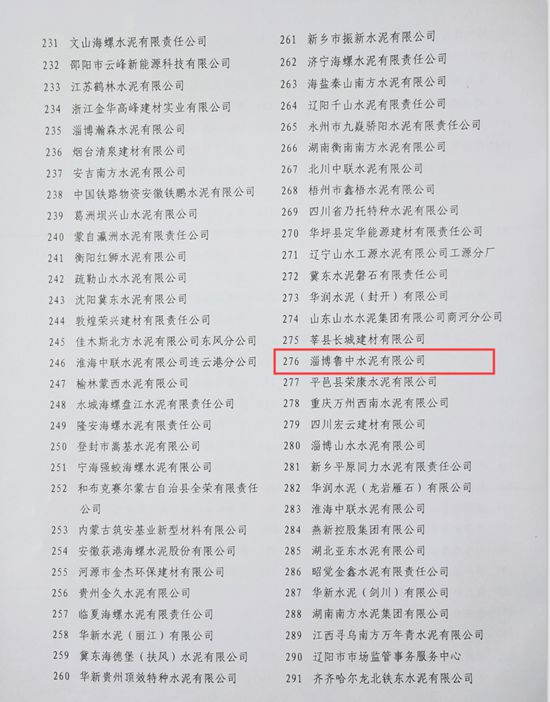 魯中水泥榮獲全國水泥品質(zhì)指標(biāo)檢驗優(yōu)良獎37