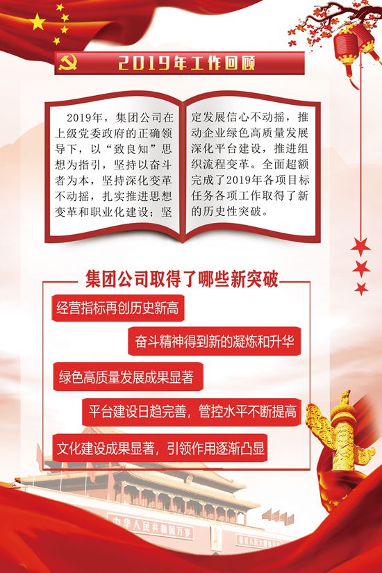 2020年工作報(bào)告再學(xué)習(xí)、再落實(shí)85