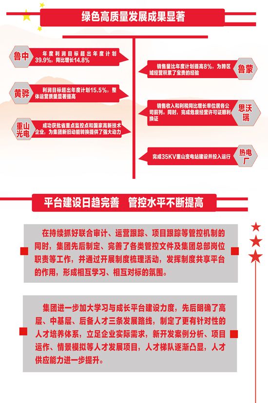 2020年工作報(bào)告再學(xué)習(xí)、再落實(shí)85