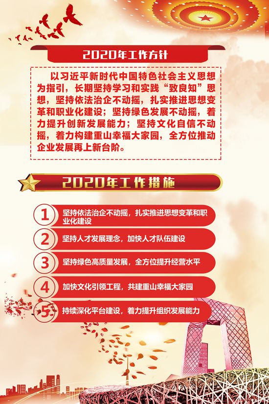 2020年工作報告再學習、再落實（二）54