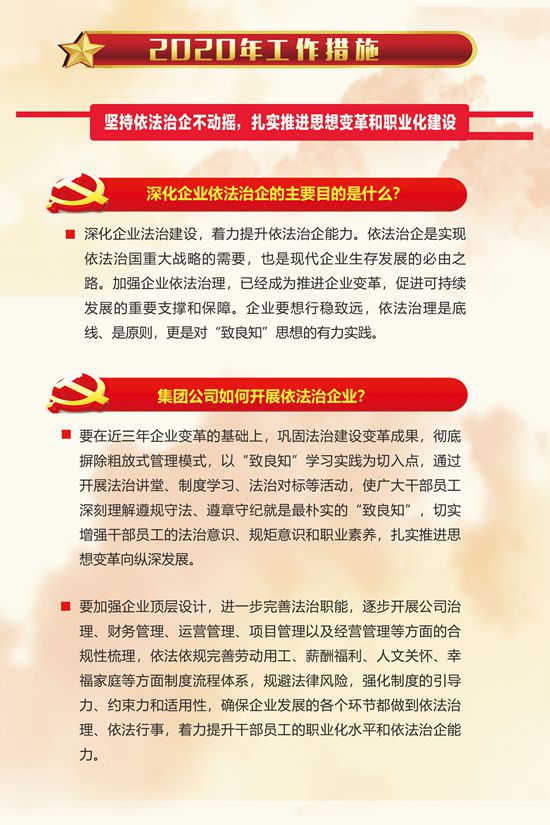 2020年工作報告再學習、再落實（二）54
