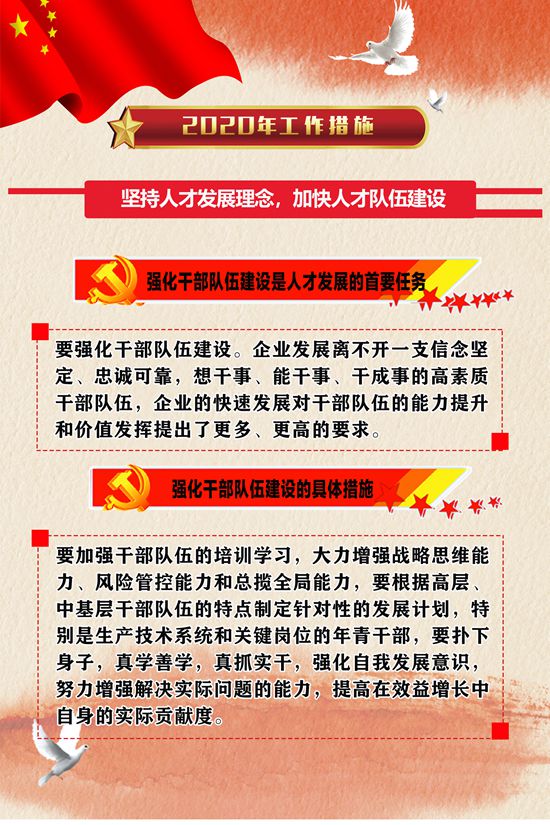 2020年工作報告再學(xué)習(xí)、再落實(shí)（三）51