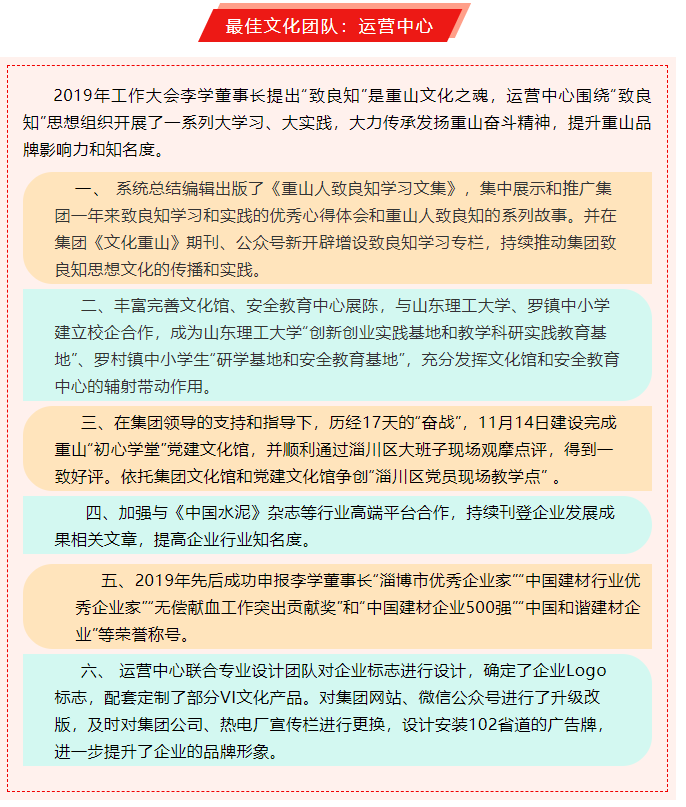 2019年度先進集體、先進個人事跡回放93