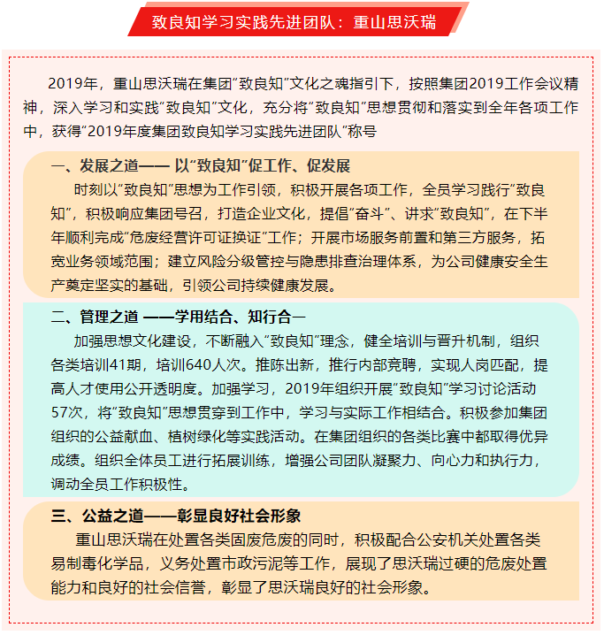 2019年度先進集體、先進個人事跡回放93