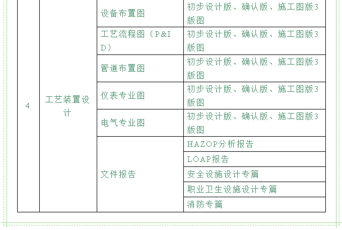 【招標(biāo)公告】重山光電62