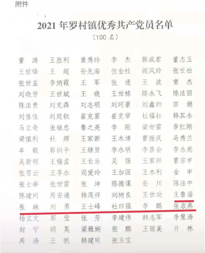 【光榮榜】集團(tuán)黨委榮獲“先進(jìn)基層黨組織”等榮譽(yù)稱號(hào)57