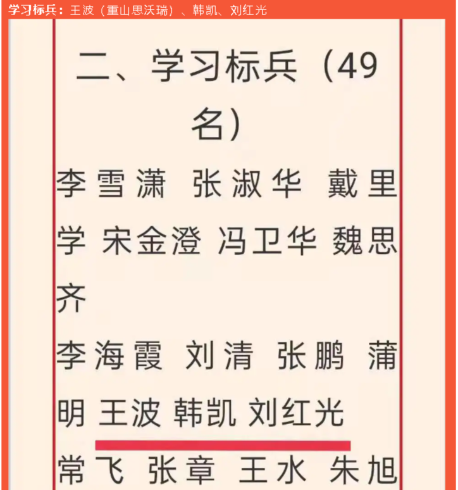 重山集團(tuán)榮獲“學(xué)習(xí)強(qiáng)國”學(xué)習(xí)平臺“優(yōu)秀學(xué)習(xí)組織”等榮譽(yù)稱號5