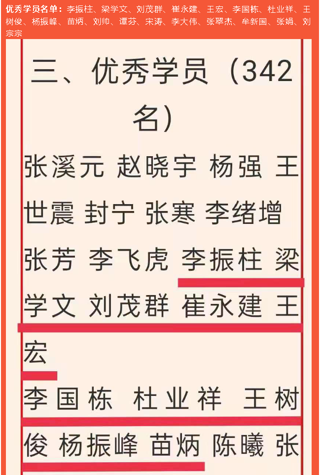 重山集團(tuán)榮獲“學(xué)習(xí)強(qiáng)國”學(xué)習(xí)平臺“優(yōu)秀學(xué)習(xí)組織”等榮譽(yù)稱號5