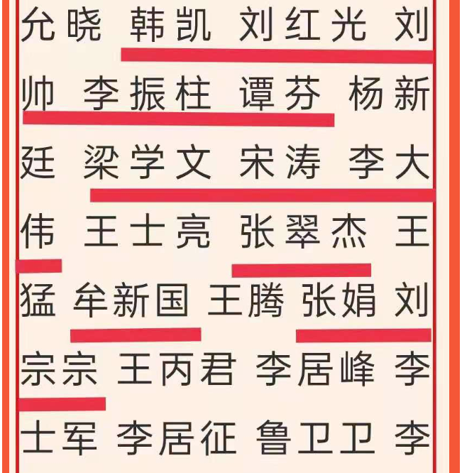 重山集團(tuán)榮獲“學(xué)習(xí)強(qiáng)國”學(xué)習(xí)平臺“優(yōu)秀學(xué)習(xí)組織”等榮譽(yù)稱號5