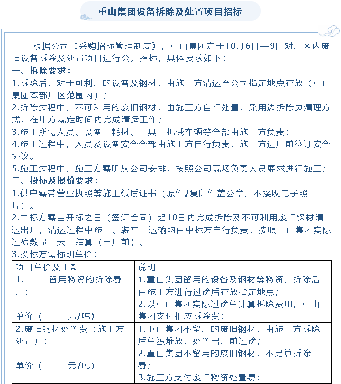 【招標(biāo)公告】重山集團(tuán)廢舊物資處置招標(biāo)、設(shè)備拆除及處置項(xiàng)目招標(biāo)16
