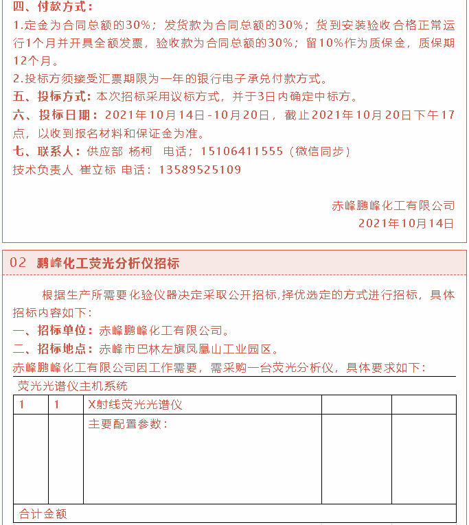【招標(biāo)公告】鵬峰化工2t燃煤鍋爐、熒光分析儀、螢石粉招標(biāo)37