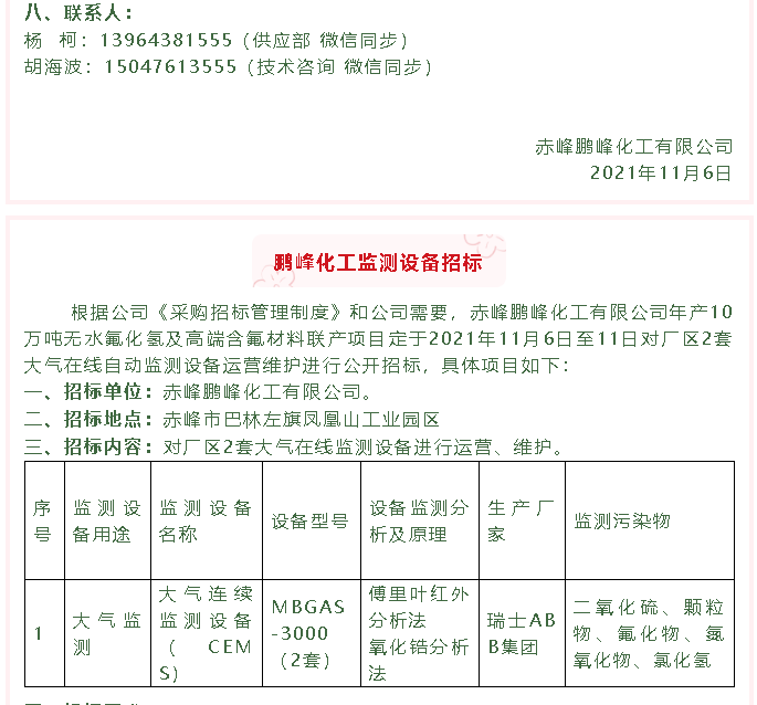 【招標(biāo)公告】鵬峰化工50